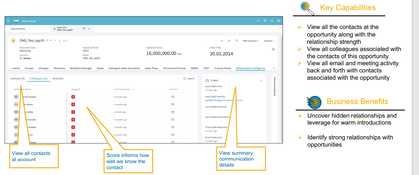 SAP Sales and Service Cloud (C4C) Release 2108 