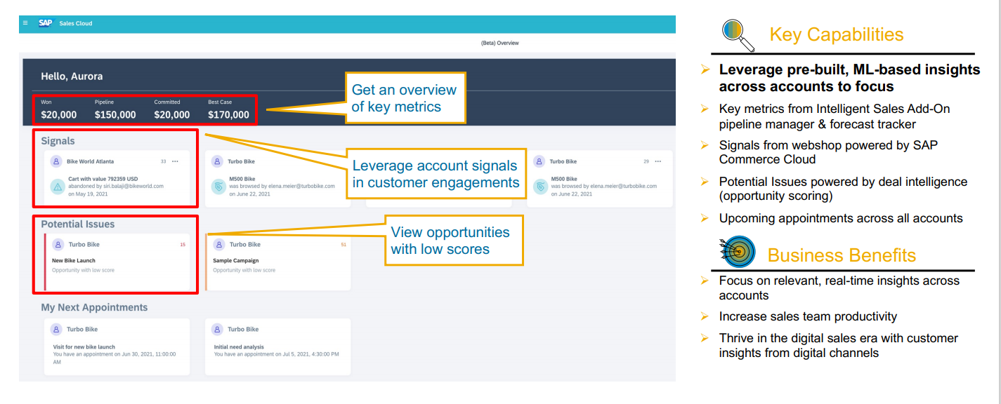 SAP Sales and Service Cloud (C4C) Release 2108 