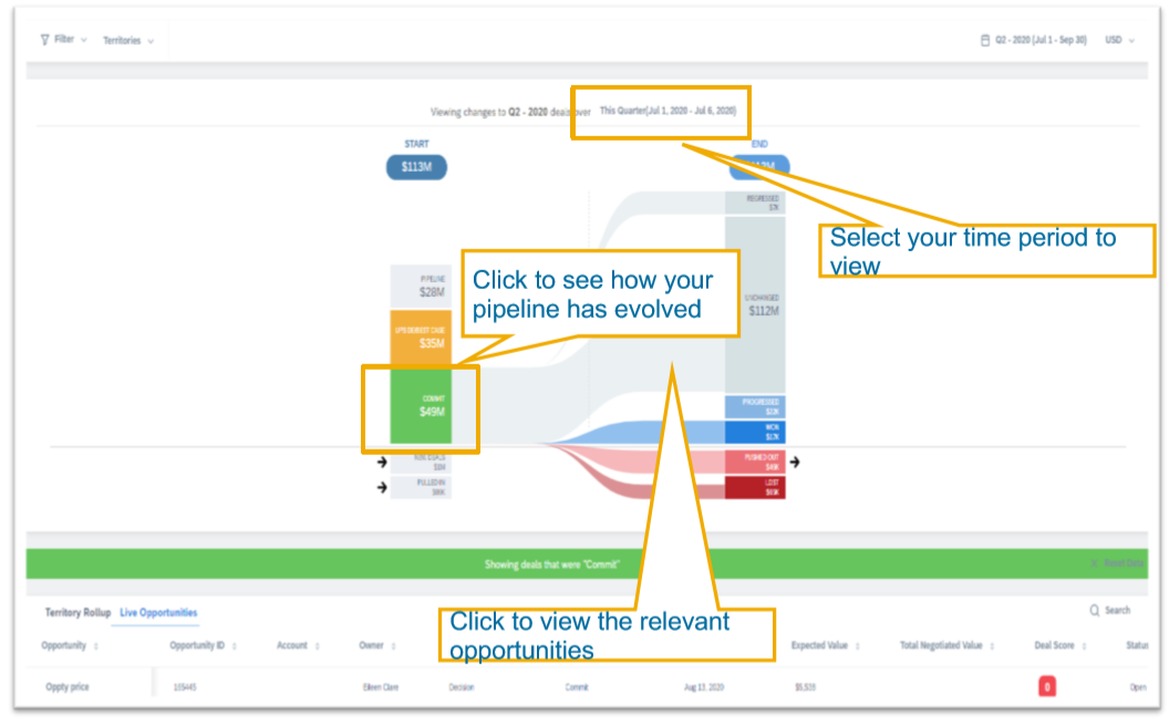 c4c-sap-cloud-platform-release-2020-10